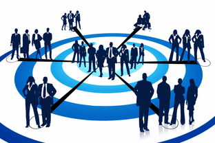 九游登录入口-国足对阵不同对手策略分布图，国足对线